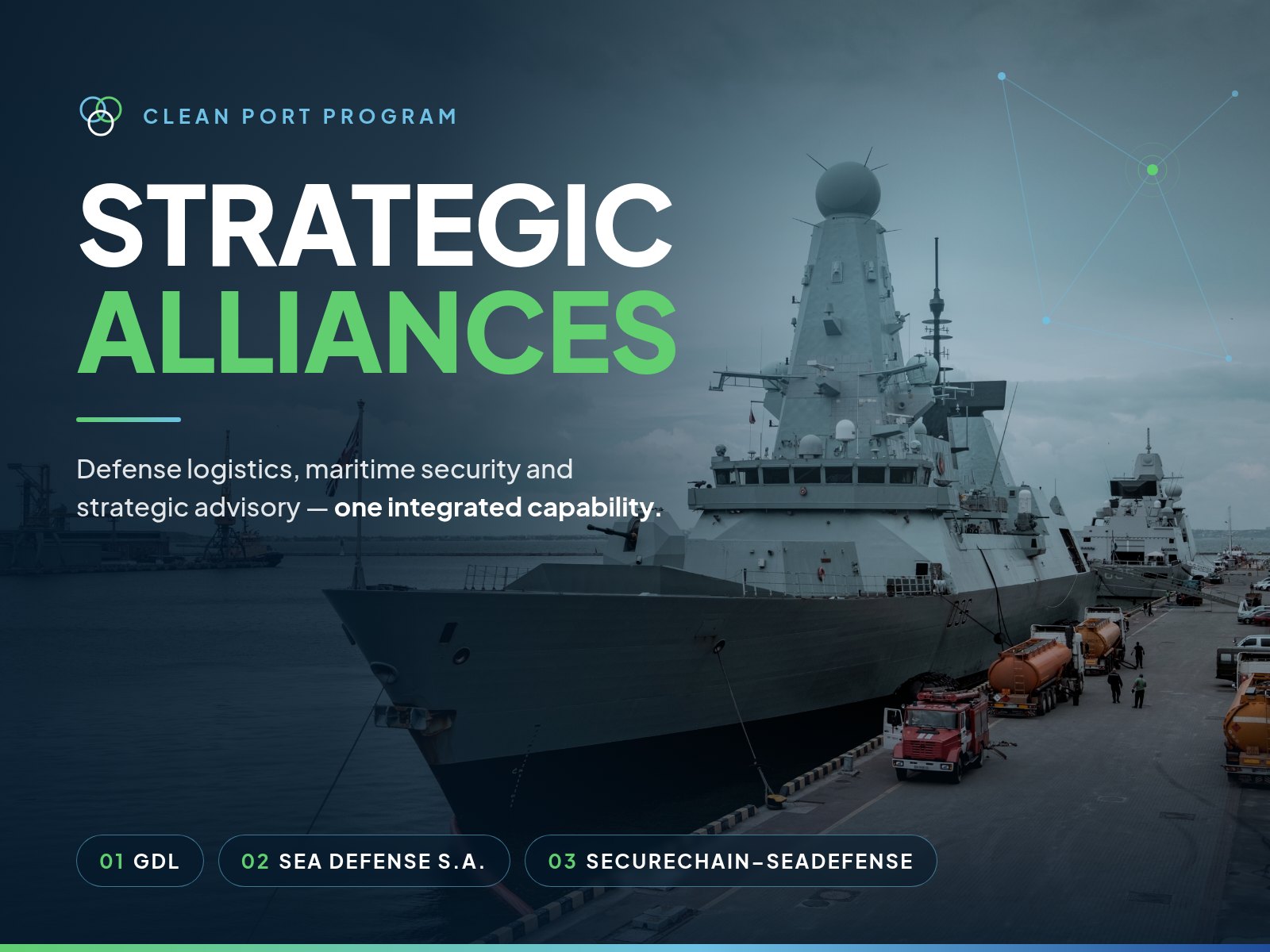 Strategic Alliances – GDL, Sea Defense S.A. and SecureChain–SeaDefense, LLC